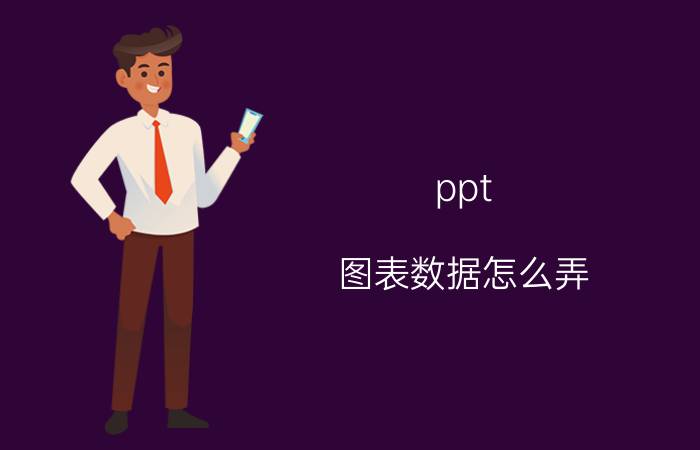 ppt 图表数据怎么弄 如何在PPT的图表里显示合计和百分比？